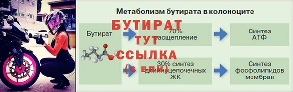 бутират Горно-Алтайск